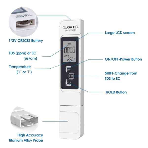 Apex Labs® Conductivity Meter  TDS-EC Meter - Image 3